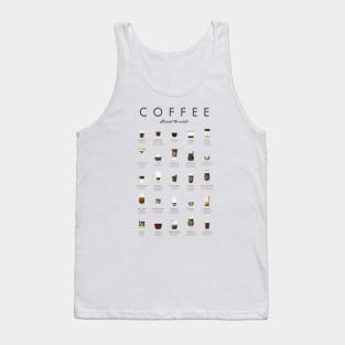 Coffee Around The World Tank Top